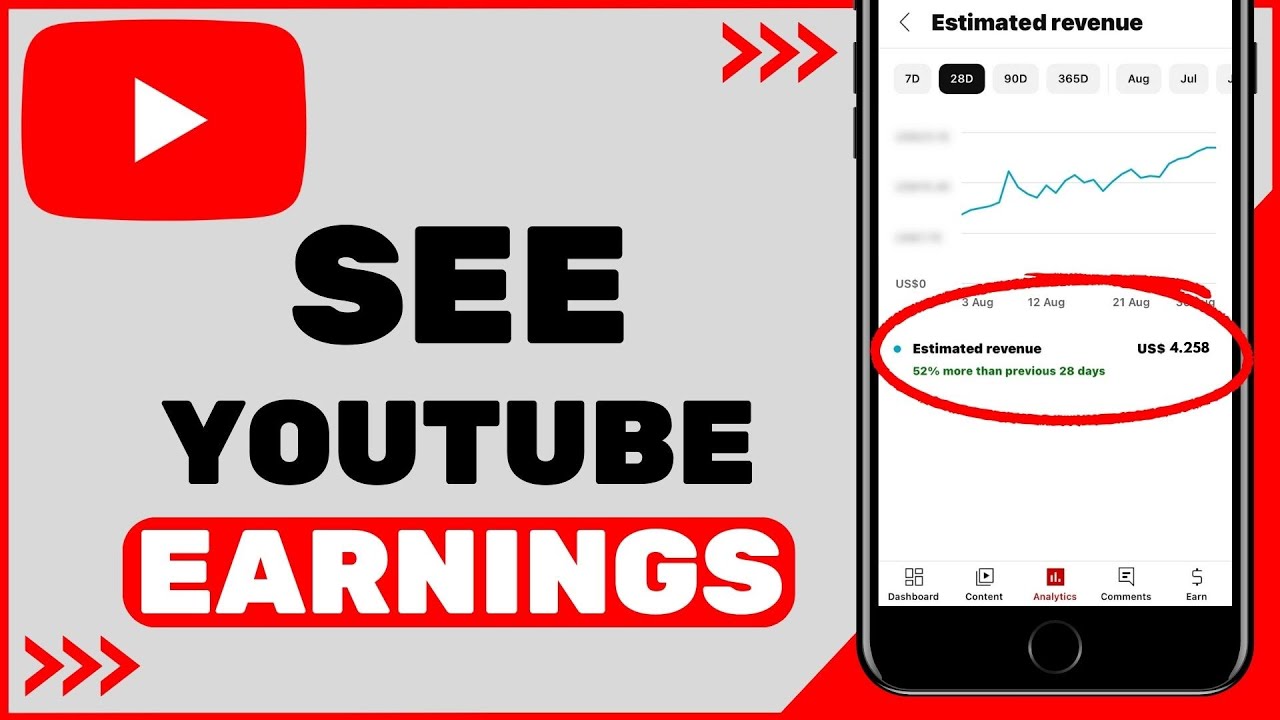 YouTube Earnings